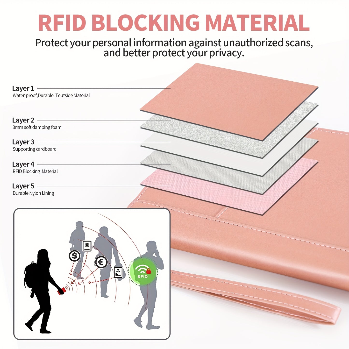 KISSKI RFID Blocking Waterproof Faux Leather Passport Holder for Family - Large Capacity Travel Document Organizer with Multiple Compartments, Credit Card Slots & Pen Holder, Lightweight Pink Travel Wallet